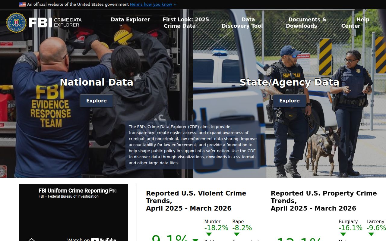 Official crime data distinct from St. Landry Parish court records